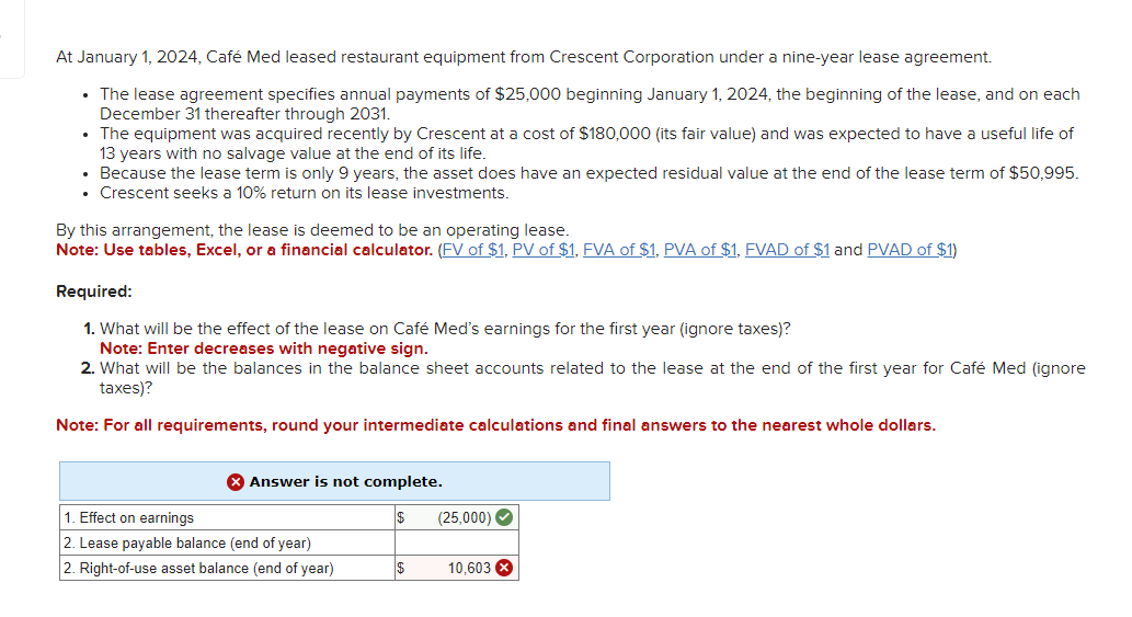 Solved At January 1, 2024, Café Med leased restaurant