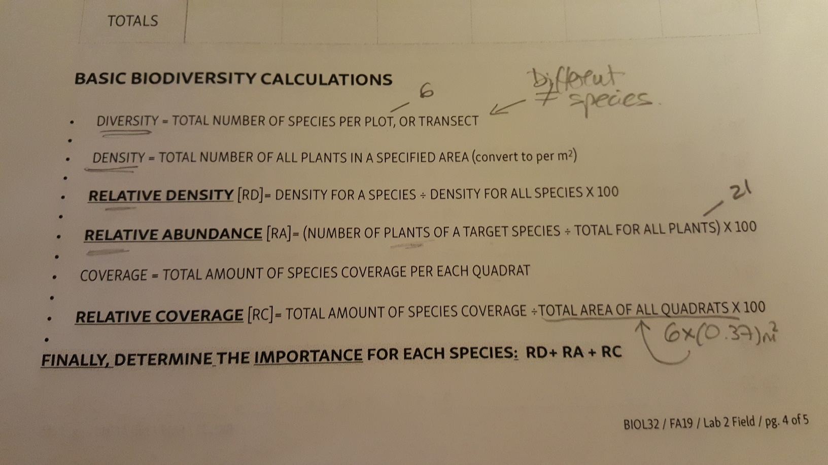 Solved TOTALS BASIC BIODIVERSITY CALCULATIONS COLAONS 6 .c | Chegg.com