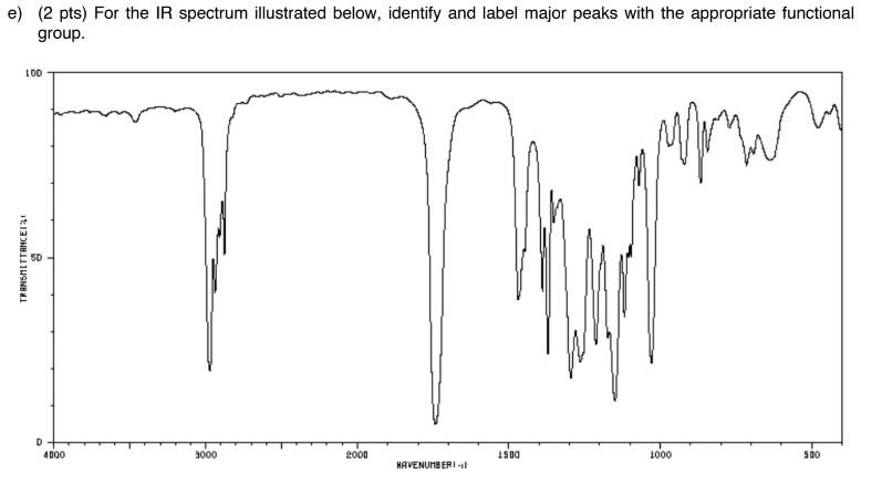 Solved e) (2 pts) For the IR spectrum illustrated below, | Chegg.com