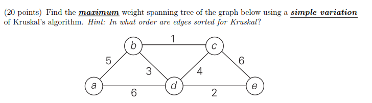 Solved (20 points) Find the maximum weight spanning tree of | Chegg.com