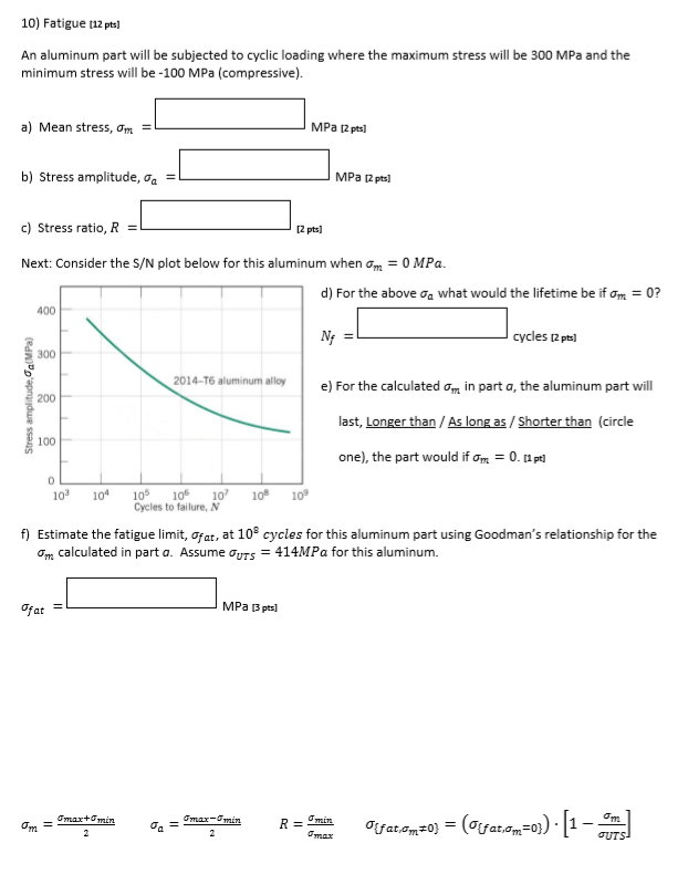 Solved 10) Fatigue [12 pts] An aluminum part will be | Chegg.com