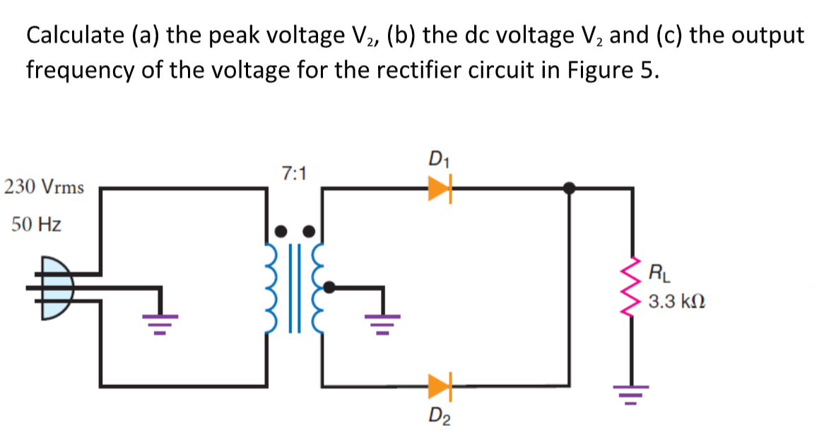 Solved Calculate (a) The Peak Voltage V2, (b) The Dc Voltage | Chegg.com