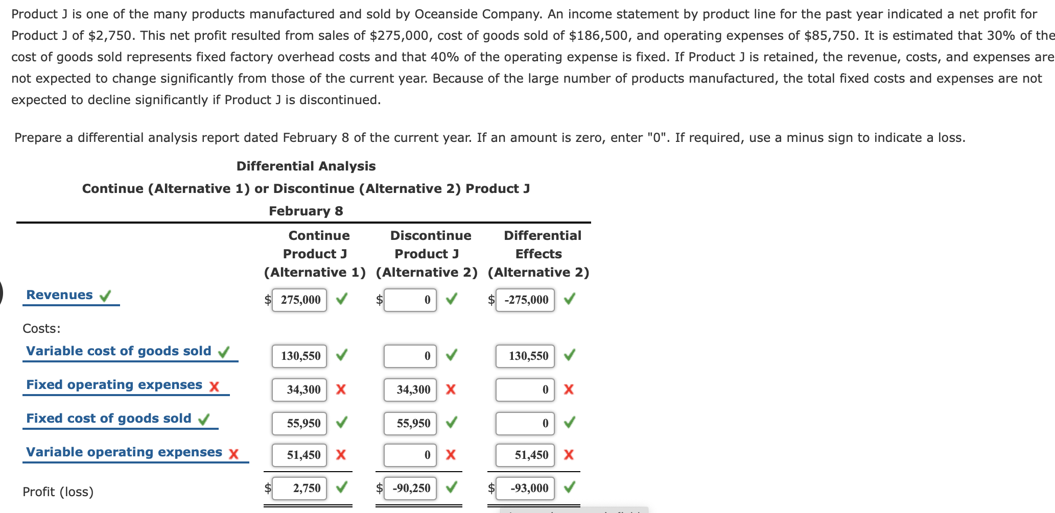 Solved Product J is one of the many products manufactured  Chegg.com