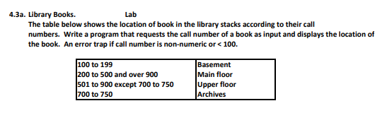Solved 4.3a. Library Books. Lab The table below shows the | Chegg.com