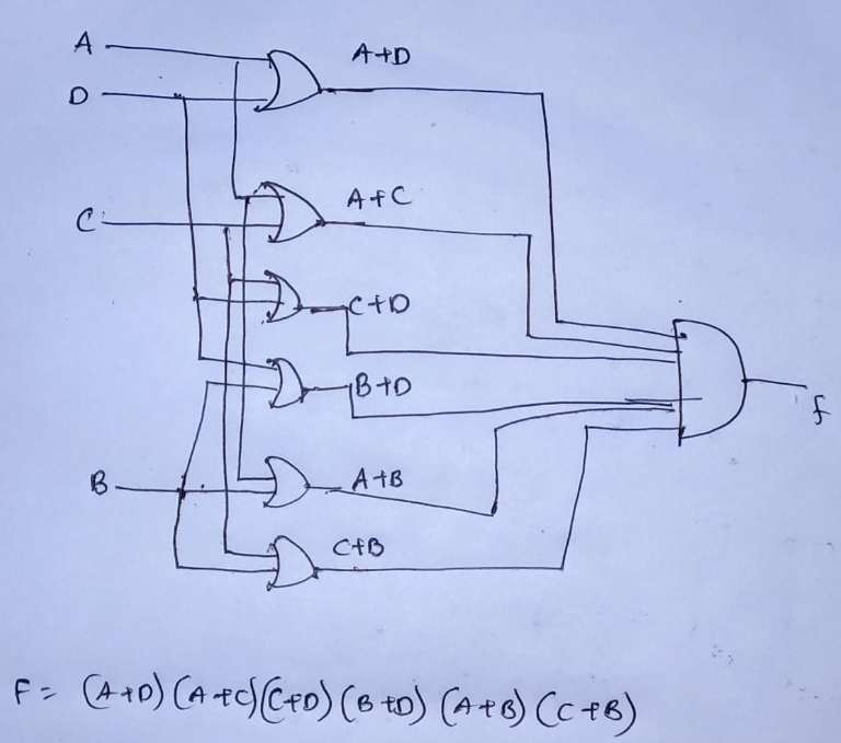 Solved A D A C Cho Bto B A Atb F Atp A C C D Chegg Com