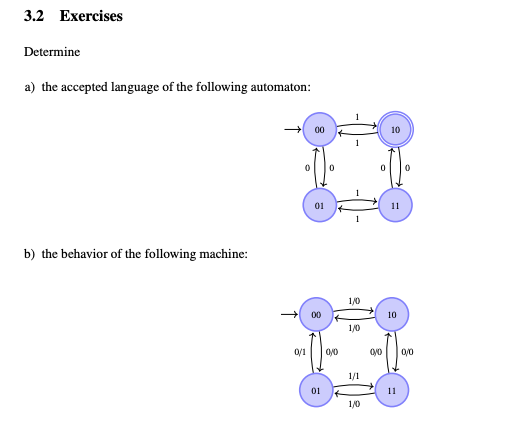 Solved Determine a) the accepted language of the following | Chegg.com