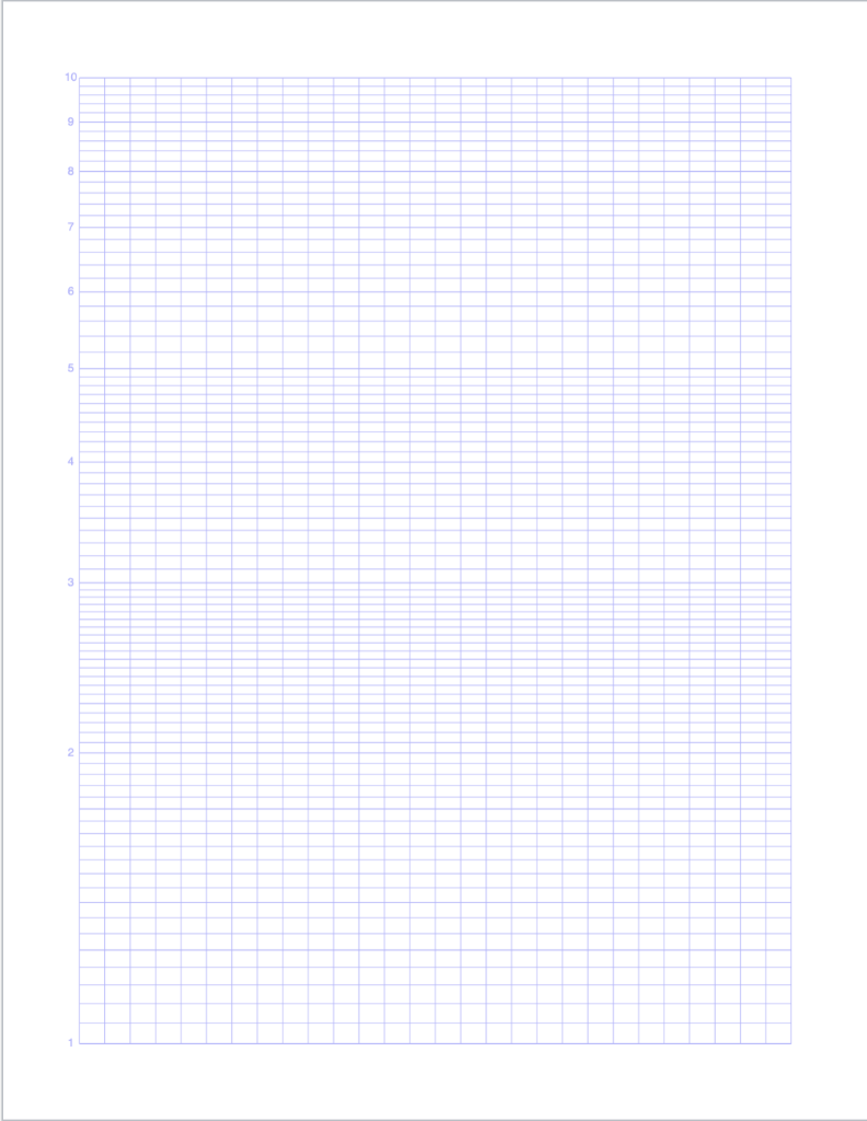 solved construct a graph using the semi log graph paper chegg com