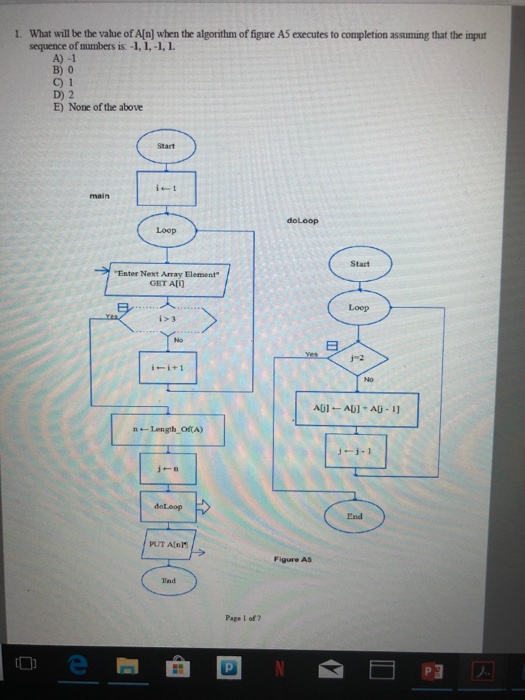 Solved 1. What will be the value of A[n] when the algorithm | Chegg.com