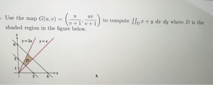 Solved uv Use the map G(u, v) shaded region in the figure | Chegg.com