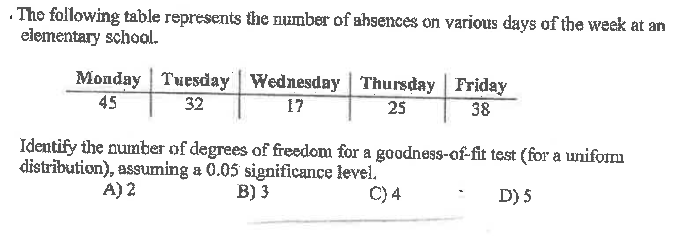 Solved 1 The following table represents the number of | Chegg.com