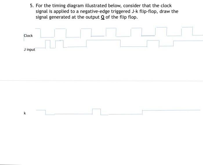 5 Timing Diagram Illustrated Consider Clock Signal Applied Negative
