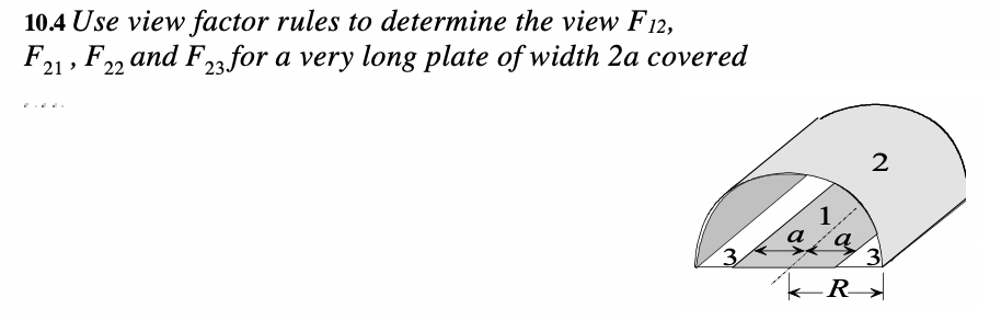 Solved 10.4 Use view factor rules to determine the view F | Chegg.com