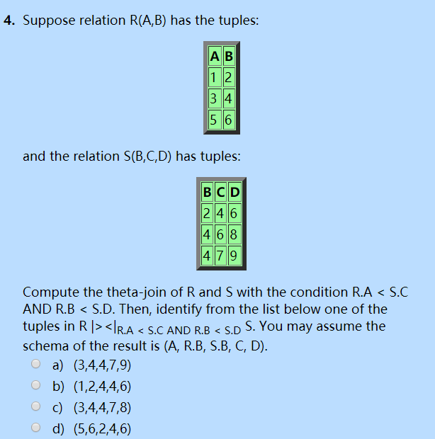 Solved 3. Suppose Relation R(a,b,c) Has The Following | Chegg.com