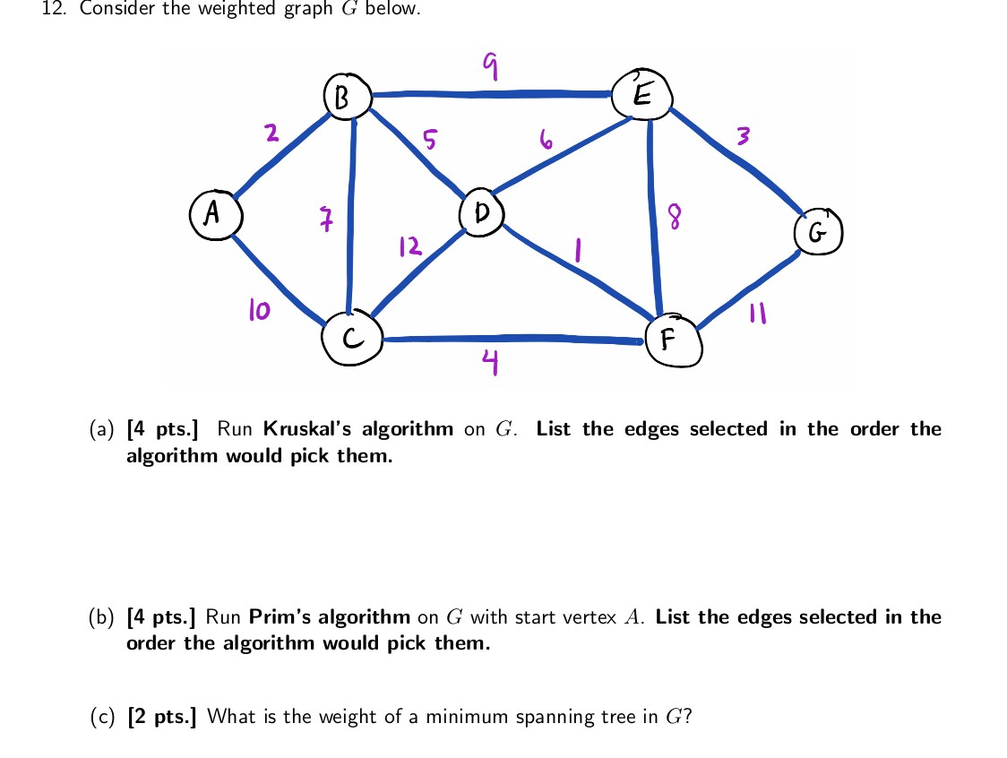 Solved 12. Consider the weighted graph G below. (a) [4 pts.] | Chegg.com