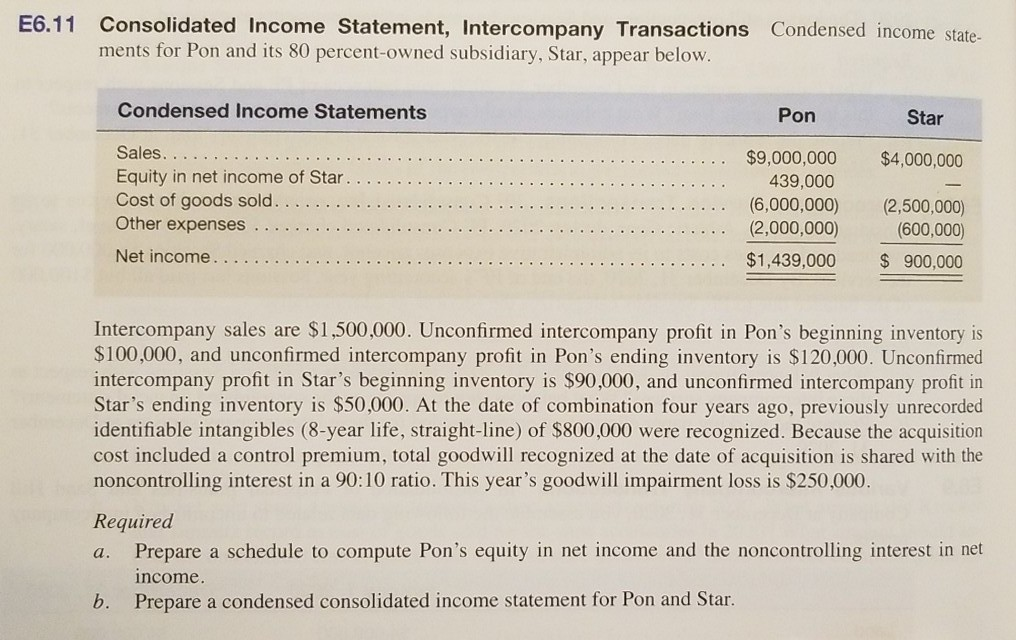 Solved E6.11 Consolidated Statement,