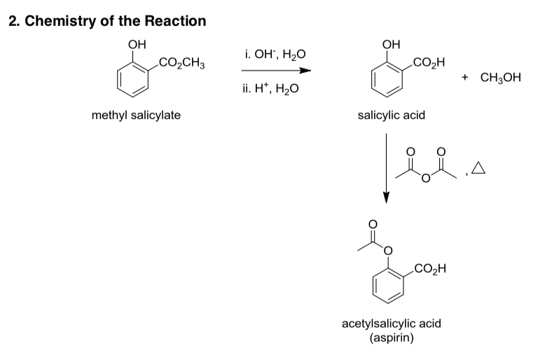 acetylsalicylic acid alchemistry