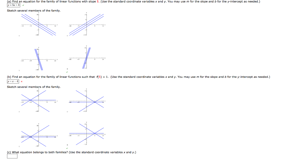 Solved (a) Find An Equation For The Family Of Linear | Chegg.com