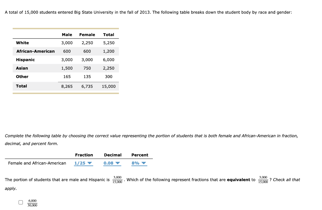 solved-a-total-of-15-000-students-entered-big-state-chegg