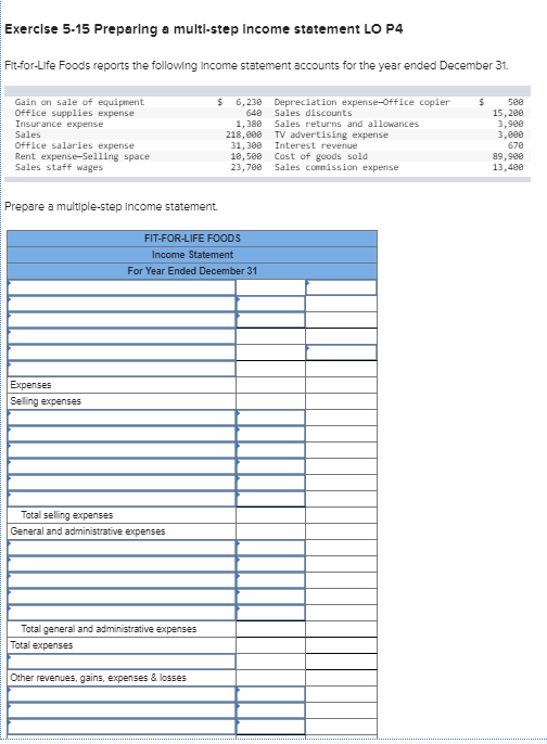 Solved Exercise 5-15 Preparing A Multi-step Income Statement 