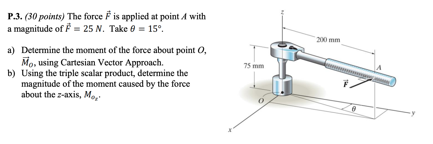 Solved The Force 𝐹 Is Applied At Point A With A Magnitud Chegg Com