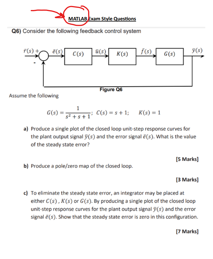 Solved Q6) ﻿Consider the following feedback control | Chegg.com