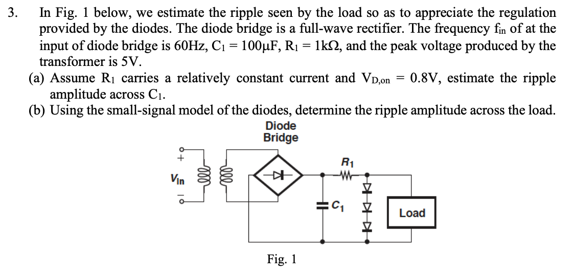 Solved 3. In Fig. 1 below, we estimate the ripple seen by | Chegg.com