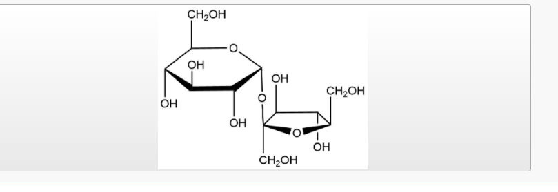 Solved Match each image to the type of biological | Chegg.com