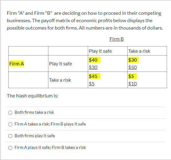 Solved Firm "A" And Firm "B" Are Deciding On How To Proceed | Chegg.com