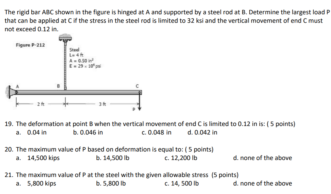 Solved The rigid bar ABC shown in the figure is hinged at A