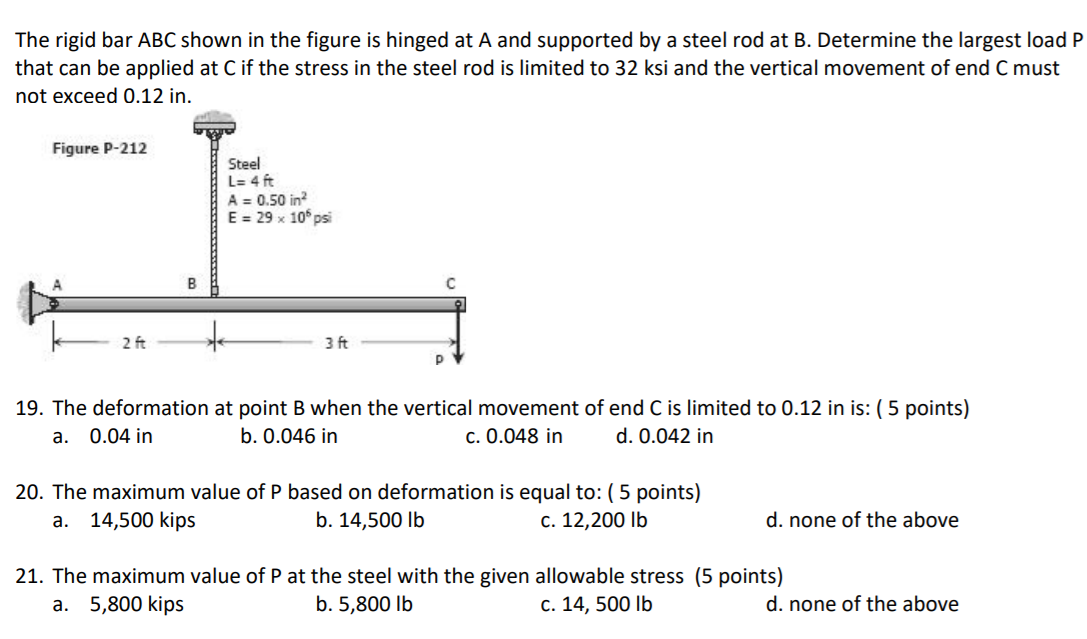 Solved The Rigid Bar ABC Shown In The Figure Is Hinged At A | Chegg.com