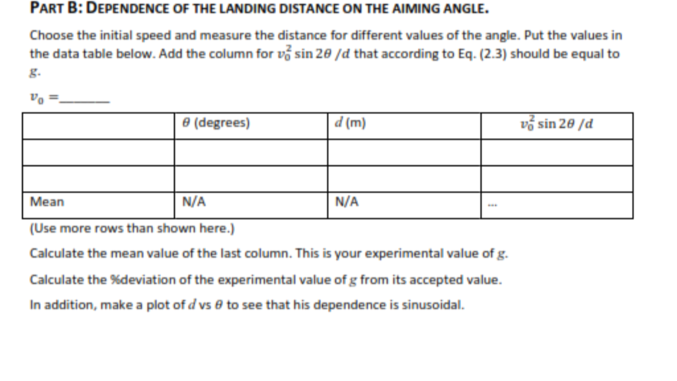 Solved PART B: DEPENDENCE OF THE LANDING DISTANCE ON THE | Chegg.com