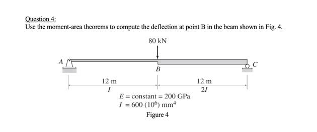 Solved Question 3: Use the moment-area theorem to determine | Chegg.com