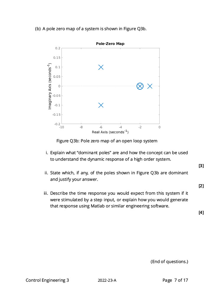 Solved (a) The open loop frequency response of a motor is | Chegg.com