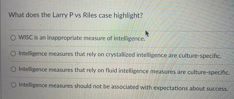 Solved What does the Larry P vs Riles case highlight? O WISC | Chegg.com