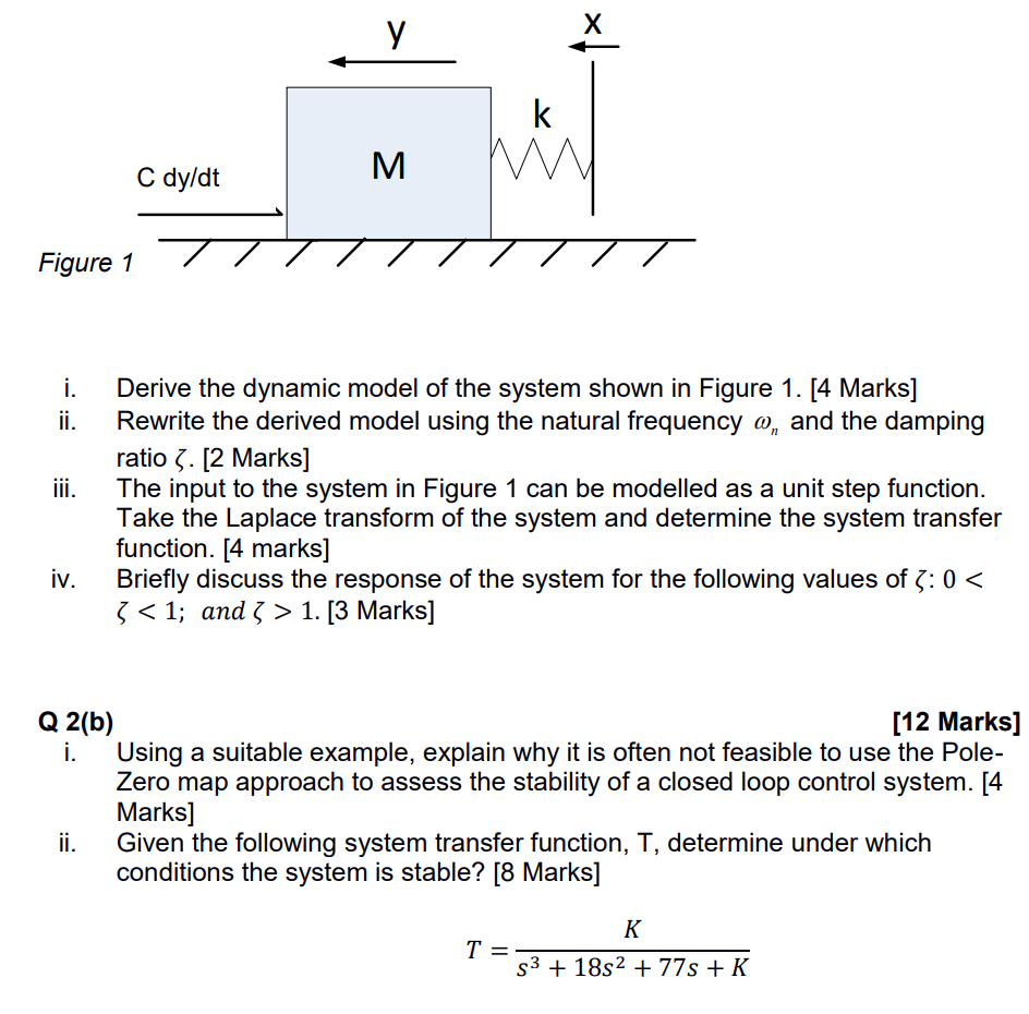 Solved i. Derive the dynamic model of the system shown in | Chegg.com