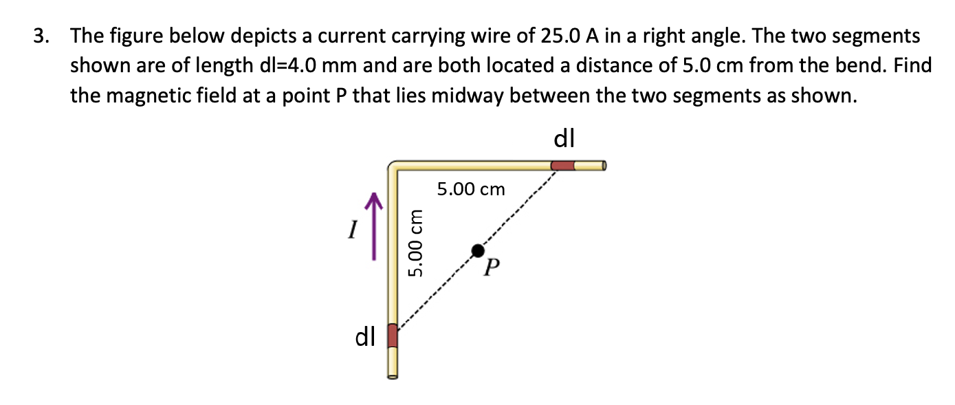 Solved 3. The Figure Below Depicts A Current Carrying Wire | Chegg.com