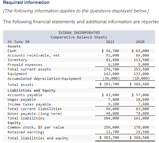 ビジネス・経済 Introduction to Financial Accounting Business Accounting: An Introduction to Financial and