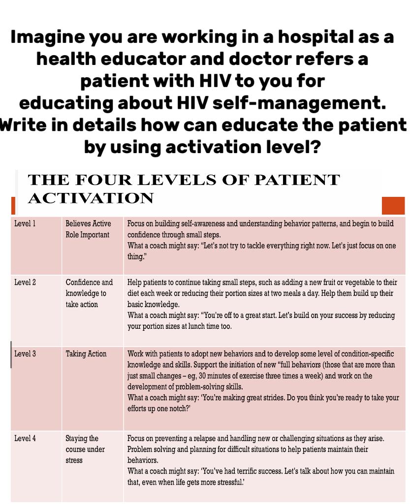 Imagine you are working in a hospital as a health educator and doctor refers a patient with HIV to you for educating about HI