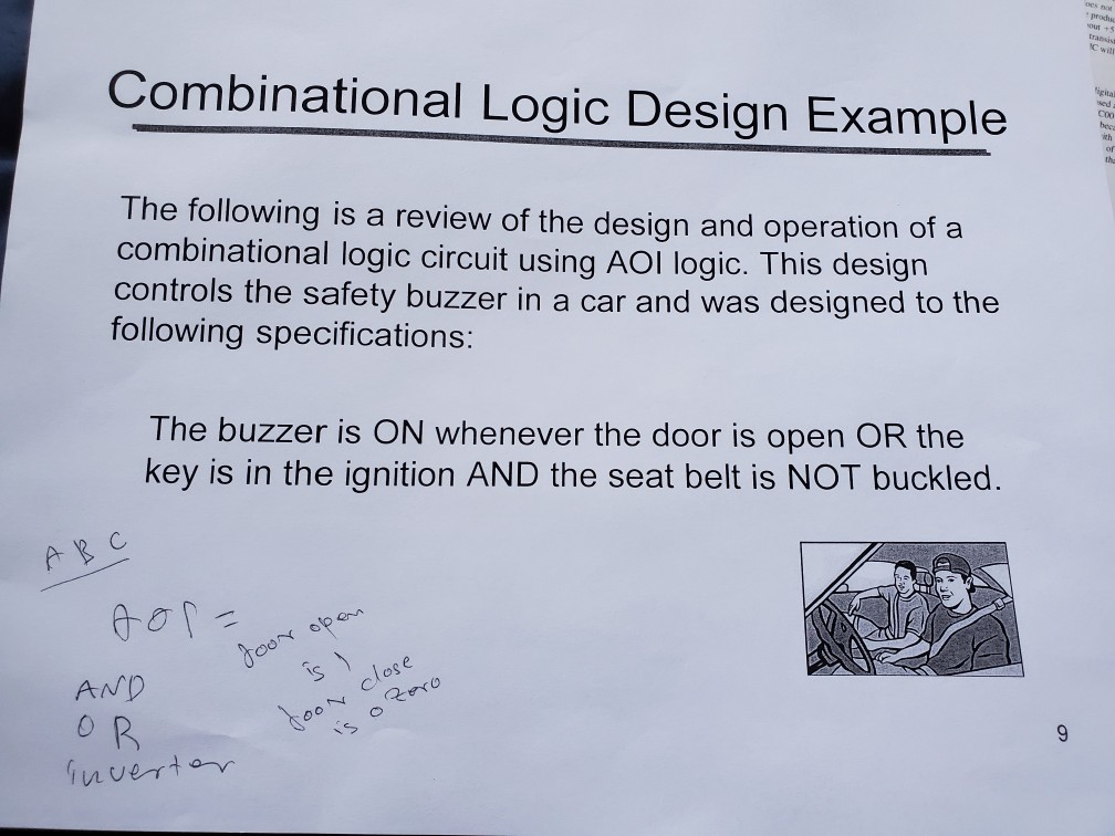 Solved tra C will ed Combinational Logic Design Example C00 | Chegg.com