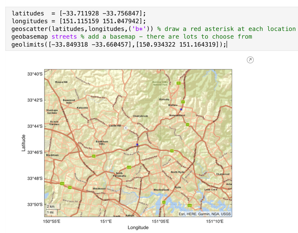How to create a map of concentration(a contour map) | Chegg.com