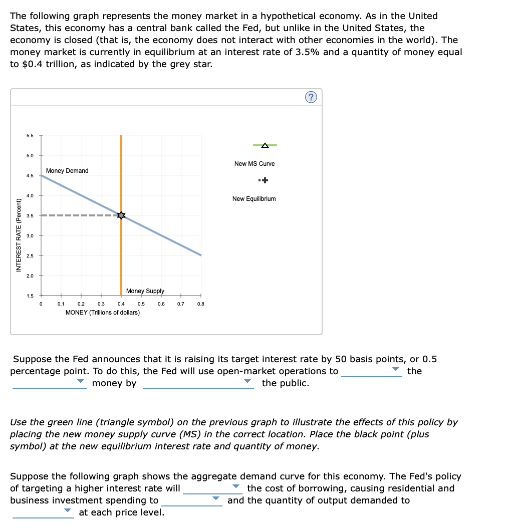 money-market-diagram-macroeconomics-diagram-media