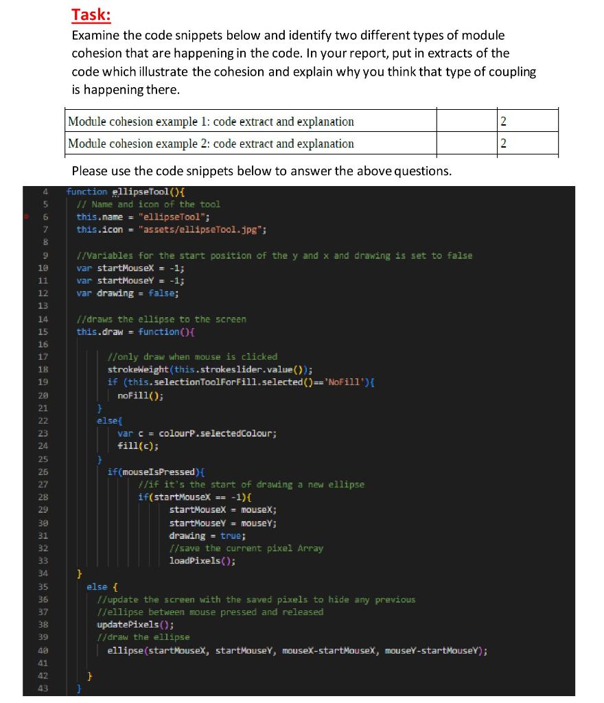 Solved Task: Examine The Code Snippets Below And Identify | Chegg.com