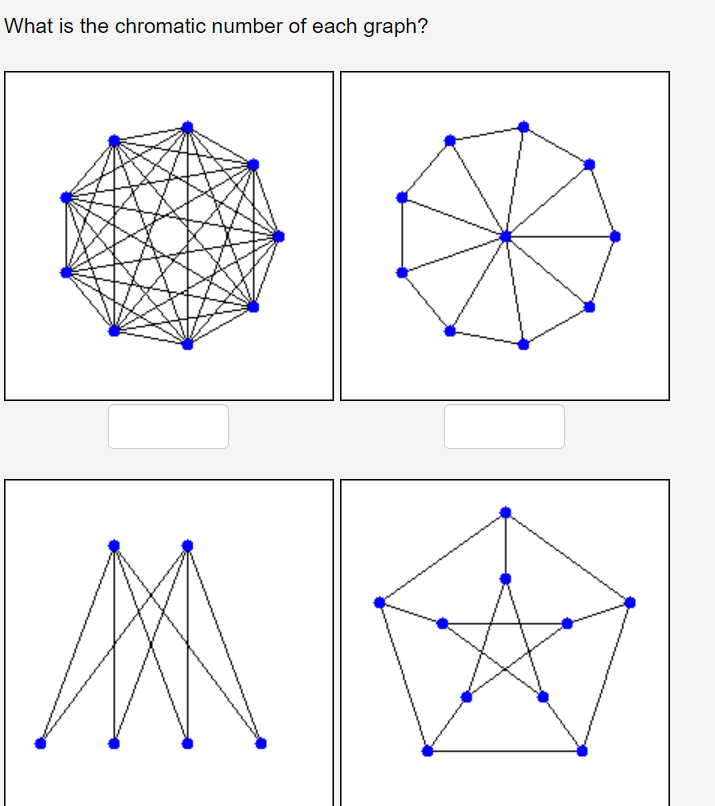 Solved 1 | Chegg.com