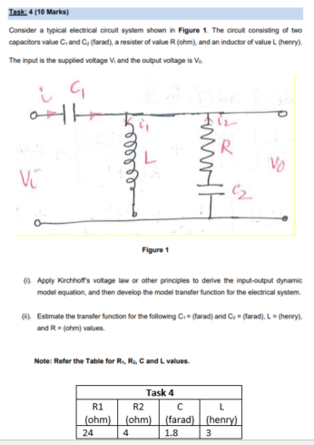 Solved Task: 4 (10 Marks) Consider a typical electrical | Chegg.com