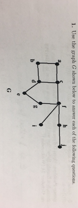 Solved 1. Use The Graph G Shown Below To Answer Each Of The | Chegg.com