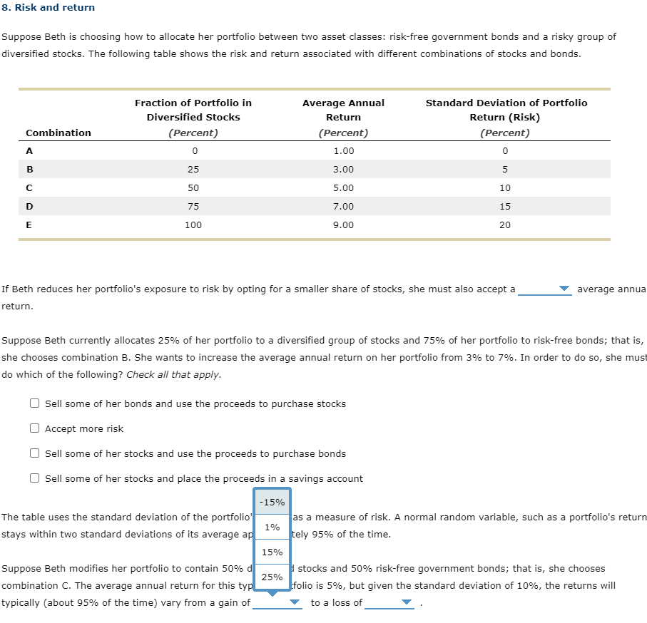 Solved 8. Risk and return Suppose Beth is choosing how to