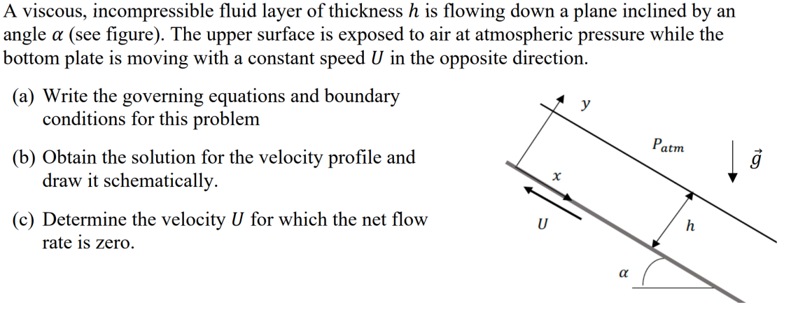 Solved A viscous, incompressible fluid layer of thickness h | Chegg.com