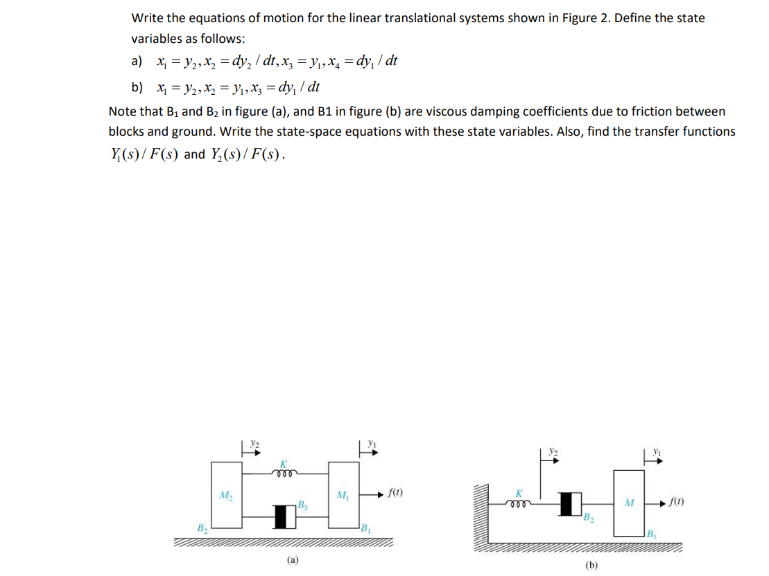 solved-write-the-equations-of-motion-for-the-linear-chegg