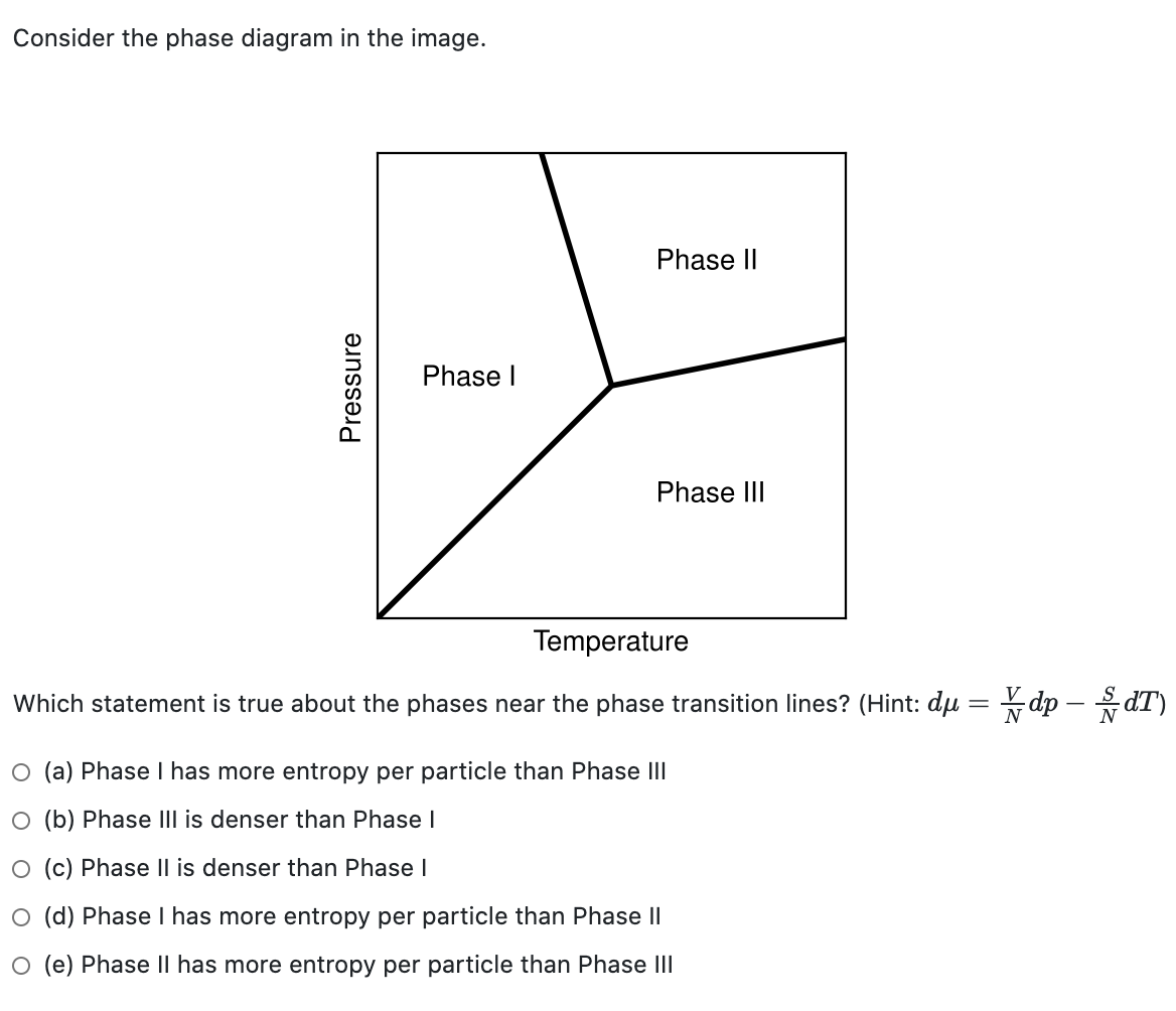 Solved Consider the phase diagram in the image. Phase 11 | Chegg.com