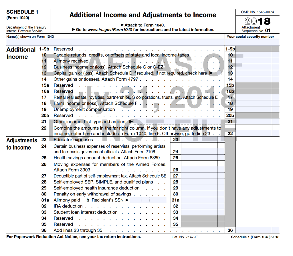 where to put contractor expenses on 1120s